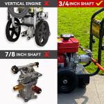 Yamatic 3000 PSI 2.4 GPM Pressure Washer Pump