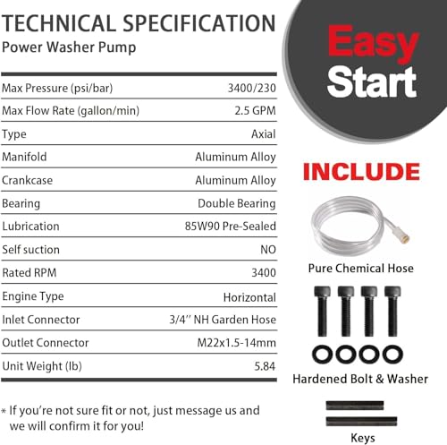 Yamatic 3000 PSI 2.4 GPM Pressure Washer Pump