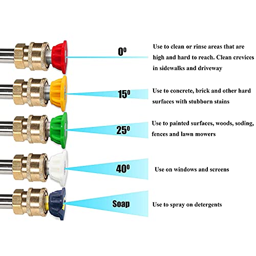 Tool Daily Pressure Washer Gun with Nozzle Kit