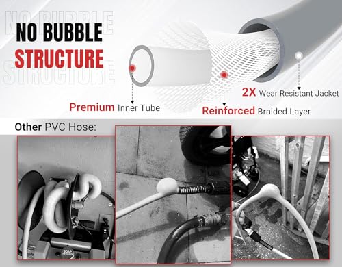 YAMATIC 50 FT Kink Resistant Pressure Washer Hose