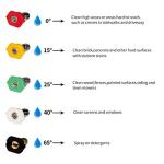 Hourleey High Power Pressure Washer Gun