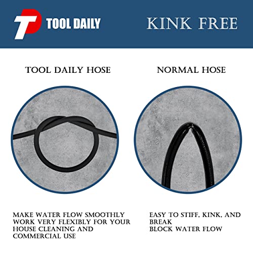 Tool Daily 6.5m High Pressure Washer Hose 3600 PSI