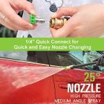 Jet Nozzle Wand for Greenworks, Kärcher, Ryobi