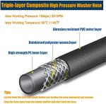 15M Pressure Washer Hose, M22 Connector, 240Bar