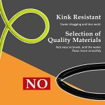 M MINGLE 1.5m High Pressure Washer Hose