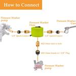 M MINGLE 1.5m High Pressure Washer Hose