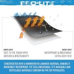 FROGG TOGGS Men's Pro Lite Suit, Carbon Black