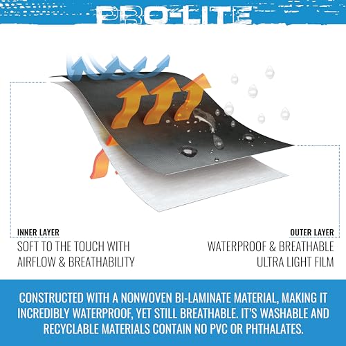 FROGG TOGGS Men's Pro Lite Suit, Carbon Black