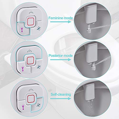 SAMODRA Non-Electric Cold Water Bidet Attachment