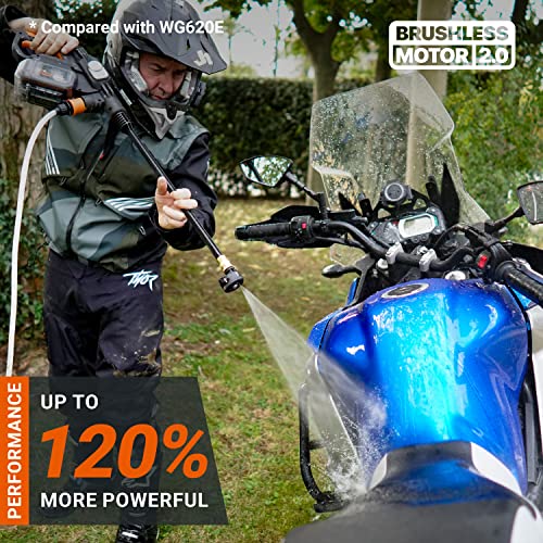 WORX Nitro HydroShot 20V Cordless Pressure Washer