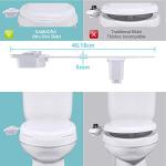 SAMODRA Non-Electric Cold Water Bidet Attachment