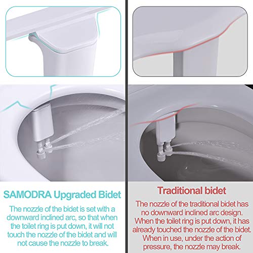 SAMODRA Non-Electric Cold Water Bidet Attachment