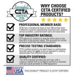 Dewalt 3300 PSI Gas Pressure Washer with Accessories