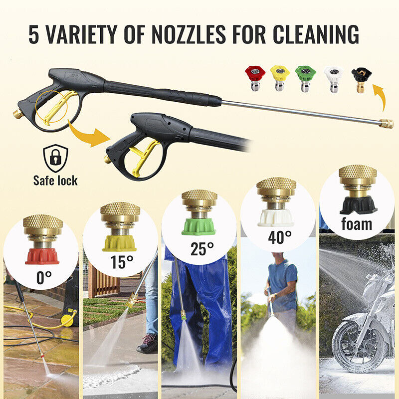 SurmountWay 3600 PSI Gas Pressure Washer for Cars