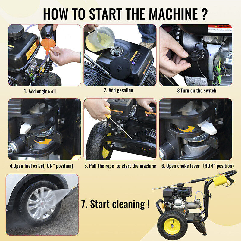 SurmountWay 3600 PSI Gas Pressure Washer for Cars