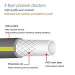 Topways 3m Pressure Washer Hose and Filter Kit