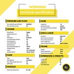 3000 PSI Petrol Pressure Washer - Lightweight & Powerful