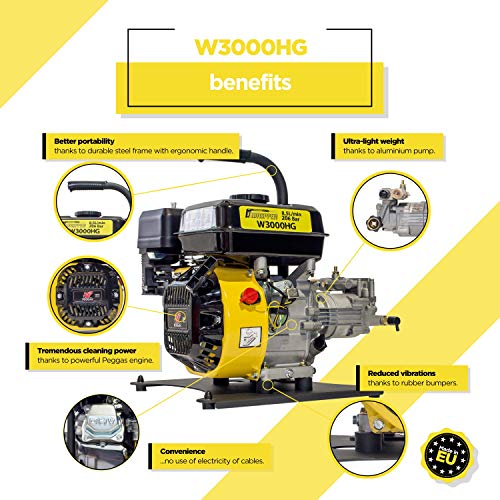 3000 PSI Petrol Pressure Washer - Lightweight & Powerful