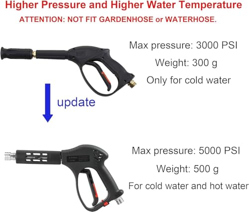 M MINGLE 5000 PSI Pressure Washer Gun with Nozzles