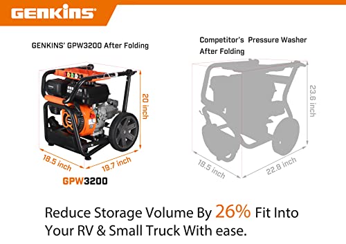 Genkins GPW3200 Gas Pressure Washer with Nozzles