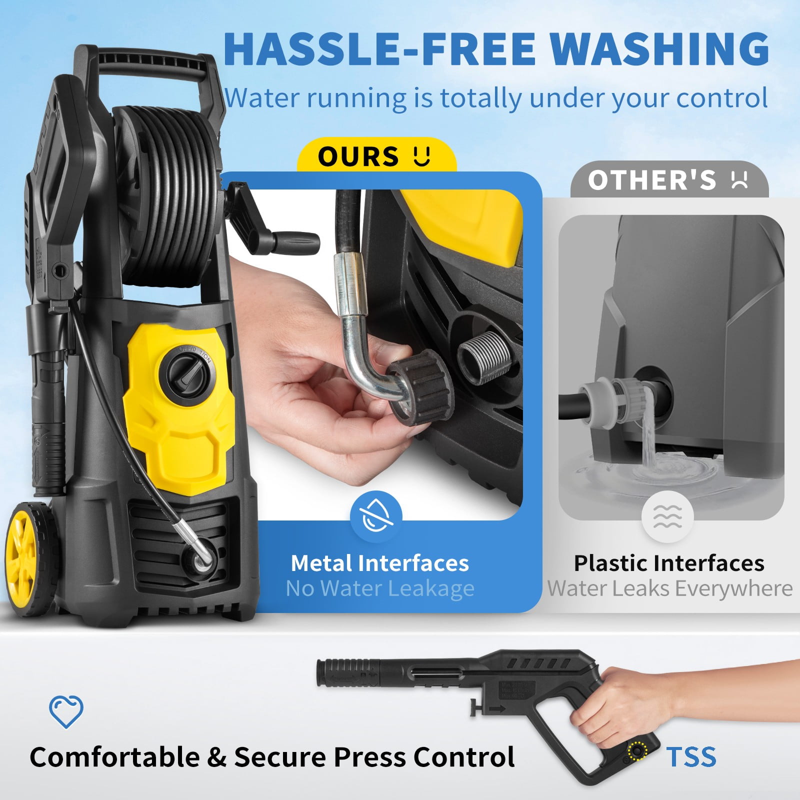 BENTISM 2000 PSI Electric Pressure Washer