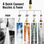 SWIPESMITH 2800 PSI Electric Pressure Washer with Attachments