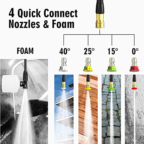 SWIPESMITH 2800 PSI Electric Pressure Washer with Attachments