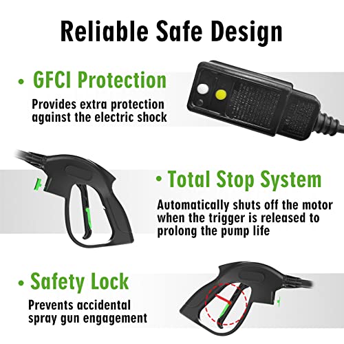 SWIPESMITH 2800 PSI Electric Pressure Washer with Attachments