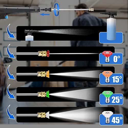 Pecticho 701 Pressure Washer