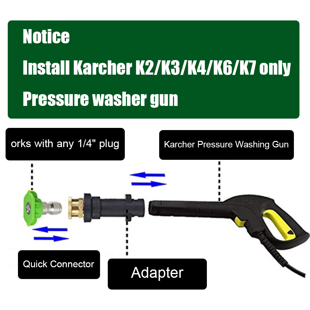 1800psi Electric Pressure Washer Nozzle Set