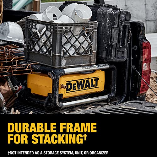 DEWALT 2100 PSI Jobsite Pressure Washer
