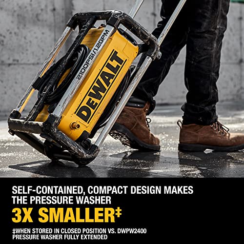 DEWALT 2100 PSI Jobsite Pressure Washer