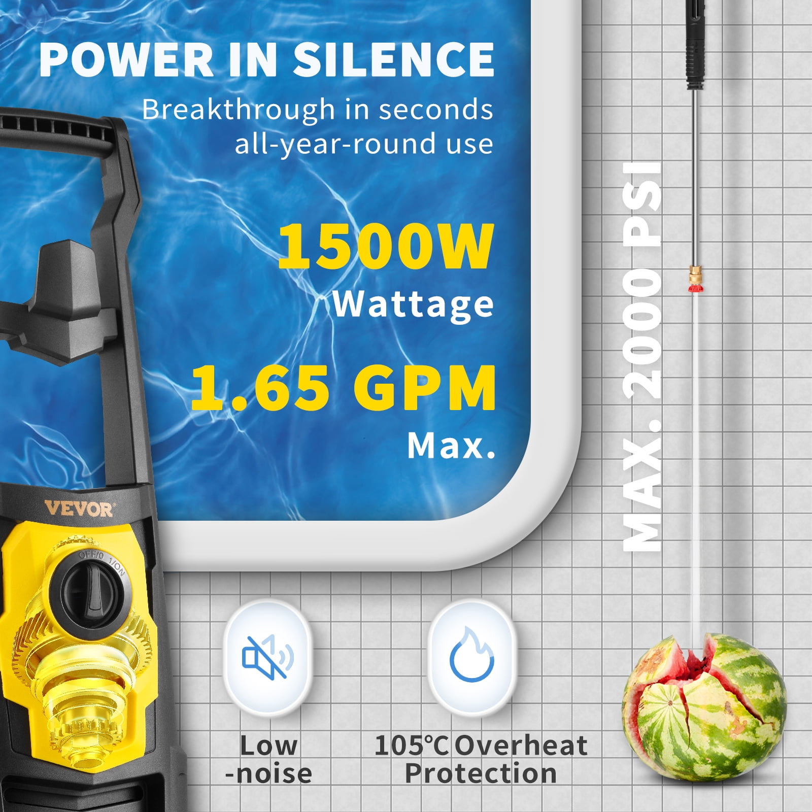 VEVOR 2000 PSI Electric Pressure Washer with Accessories