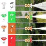 Vebreda 1800W 3300PSI Electric Pressure Washer