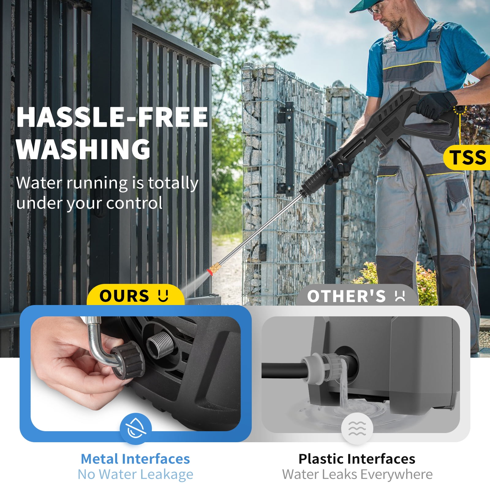 VEVOR 2000 PSI Electric Pressure Washer with Accessories
