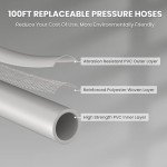 Giraffe Tools Wall-Mounted Electric Pressure Washer