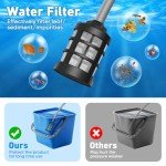 MYPIN Cordless 6-in-1 Pressure Washer