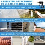 4000 PSI High Power Pressure Washer Gun