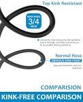 XENDY 15M Kink-Free Pressure Washer Hose