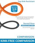 XENDY 8M Kink-Free Pressure Washer Hose