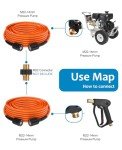 XENDY 8M Kink-Free Pressure Washer Hose