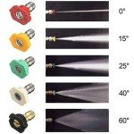 Stone Banks 1.8GPM Turbo Nozzle for Pressure Washers