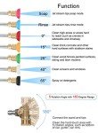 STYDDI 8-Glow Pressure Washer Nozzle Tips Set