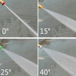 Multi-Degree Pressure Washer Nozzle with Quick Connect