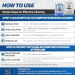 2L Deck Cleaner & Reviver for Algae, Grime