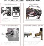 Simpson 3100 PSI Replacement Pump with PowerBoost