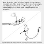 WORX 20V Cordless Hydroshot Portable Pressure Washer