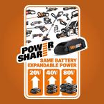 Worx Nitro Hydroshot 20V Cordless Pressure Washer