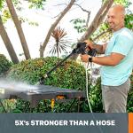 WORX Hydroshot 20V Portable Power Cleaner 320 PSI