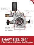 Wojet High-Performance Pressure Washer Pump